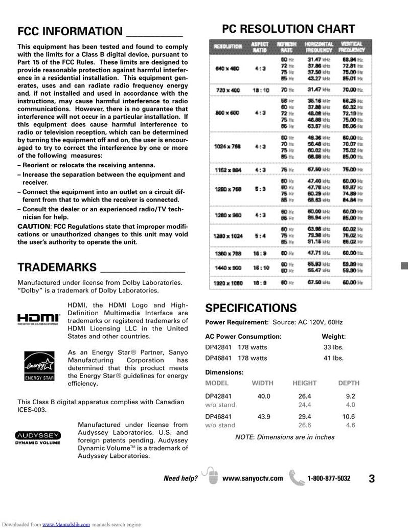 Sanyo DP42841 DP46841 TV Operating Manual