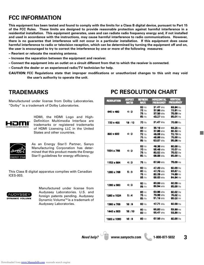 Sanyo DP47840 TV Operating Manual