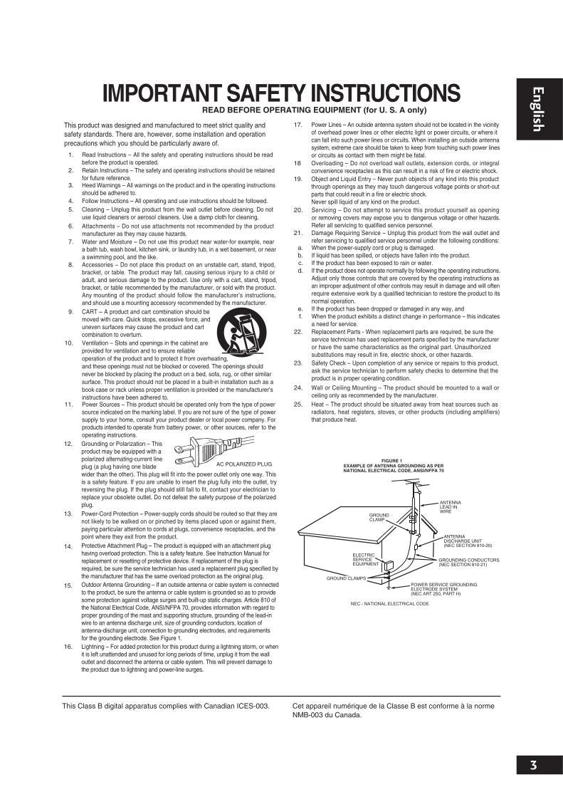 Marantz DV6001 DVD Player Operating Manual