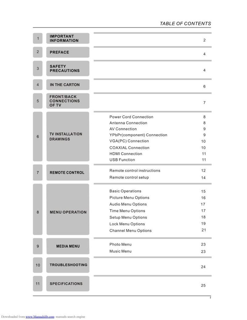 Element ELEFT326 TV Operating Manual