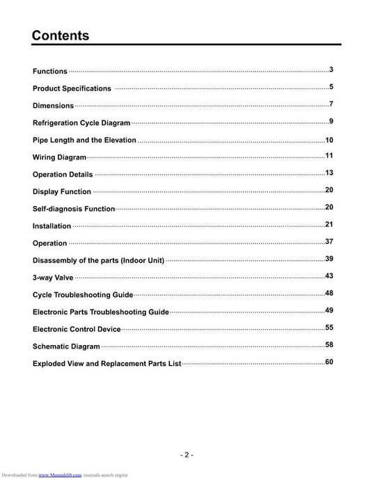 Zenith HMH030KD1 Air Conditioner Unit Operating Manual