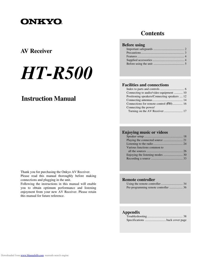 Onkyo HTR500 Audio/Video Receiver Operating Manual