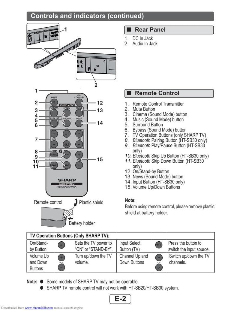 Sharp HT-SB30 Audio System Operating Manual