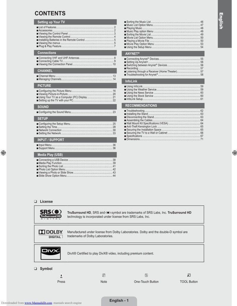 Samsung HLR5668W HLR6167WXXAA HLR6168W Satellite Receiver Operating Manual