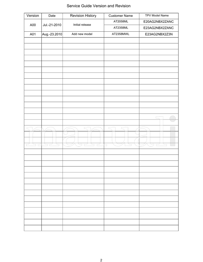 Acer AT2058ML AT2358ML AT2358MWL (79 pages) TV Service Manual