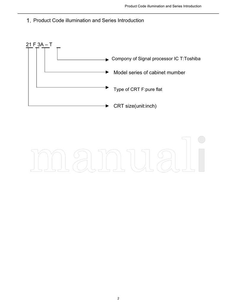 Haier 21F3A-T NOM-AS-TH-21T3A-T-8823 Edition2003 (25 pages) TV Service Manual