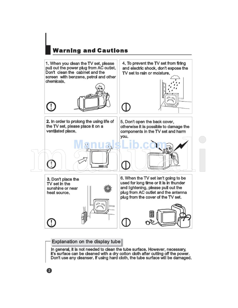 Haier 21F98-CD (29 pages) TV Operating Manual