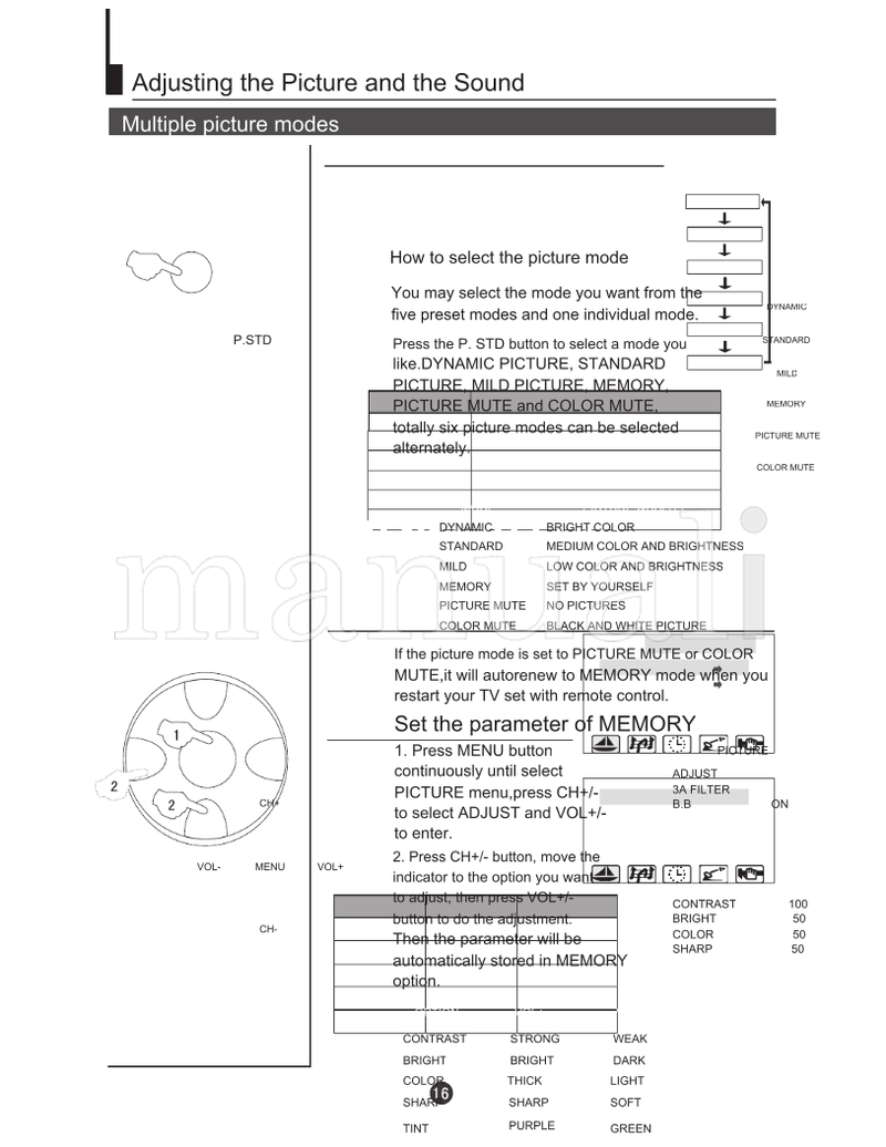 Haier 21FA18-T (18 pages) TV Operating Manual