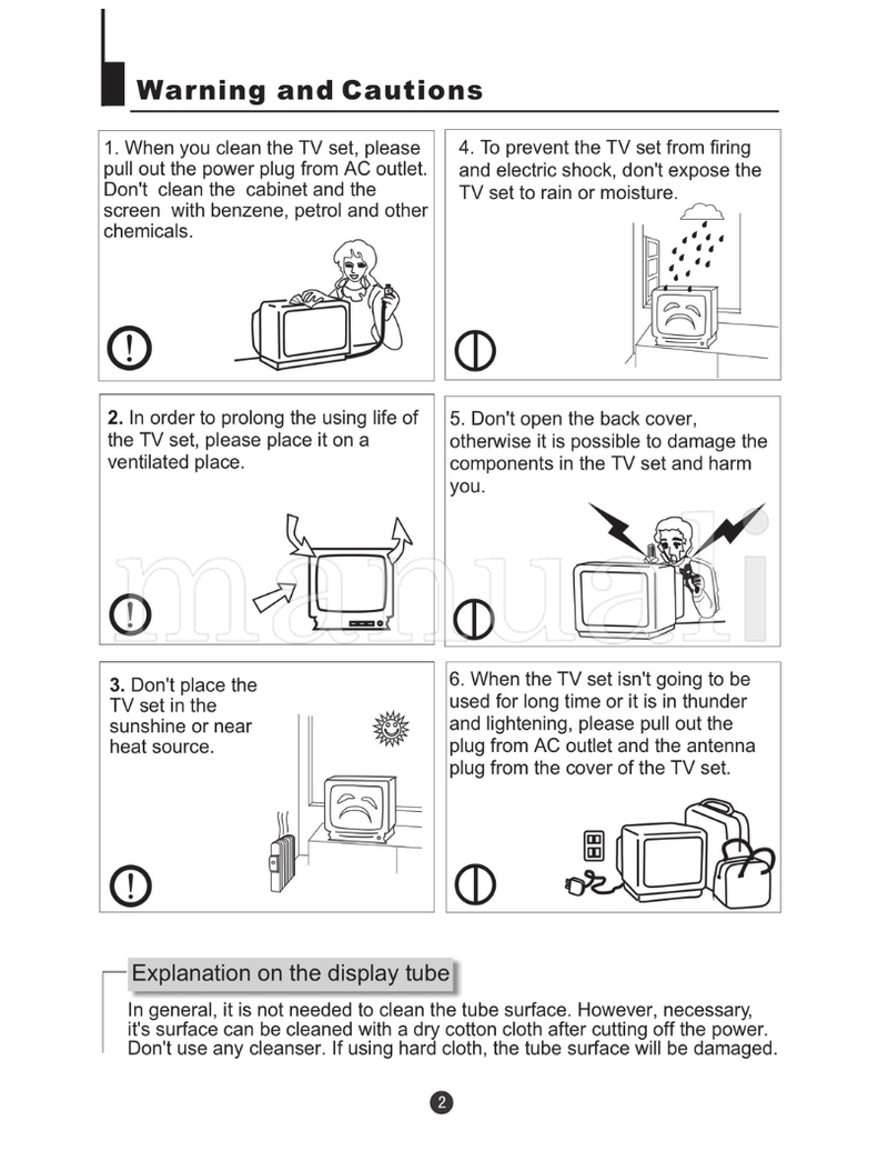 Haier 21FA18-T (18 pages) TV Operating Manual
