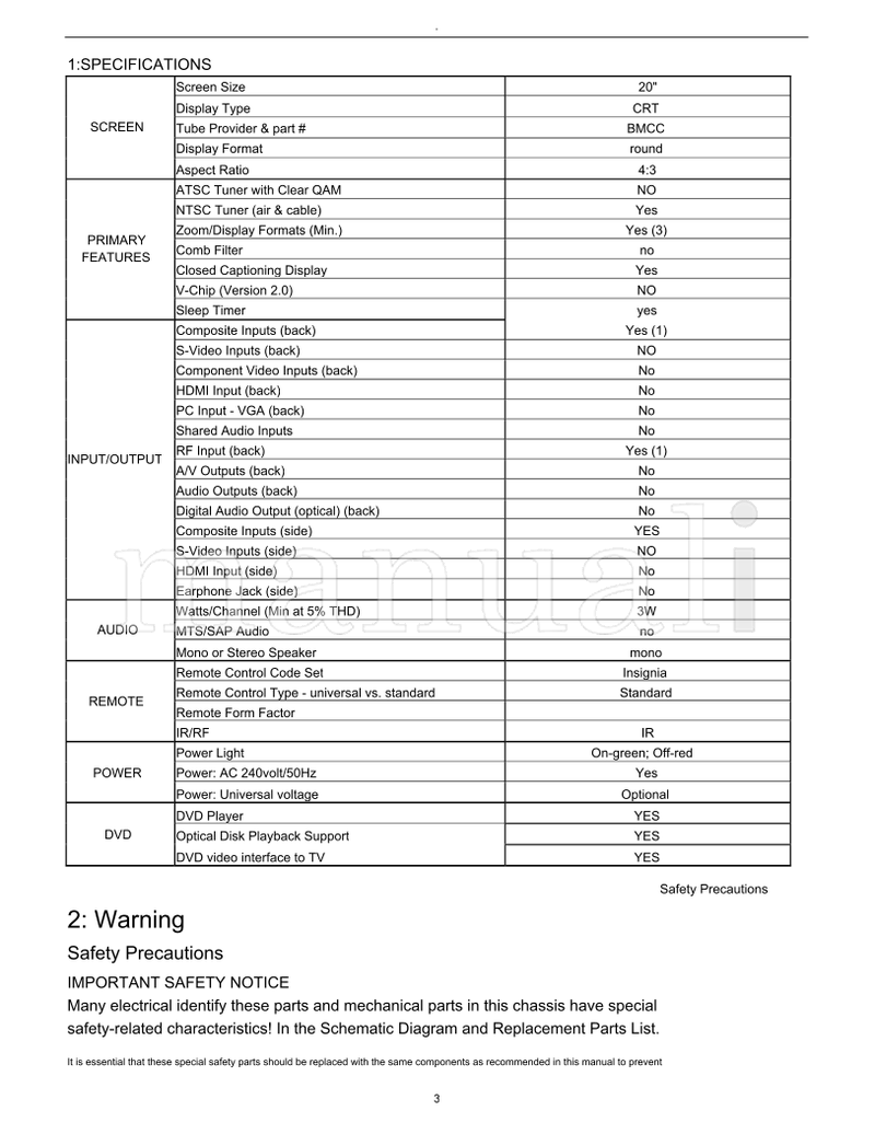 Haier 5115DVD (30 pages) TV Service Manual