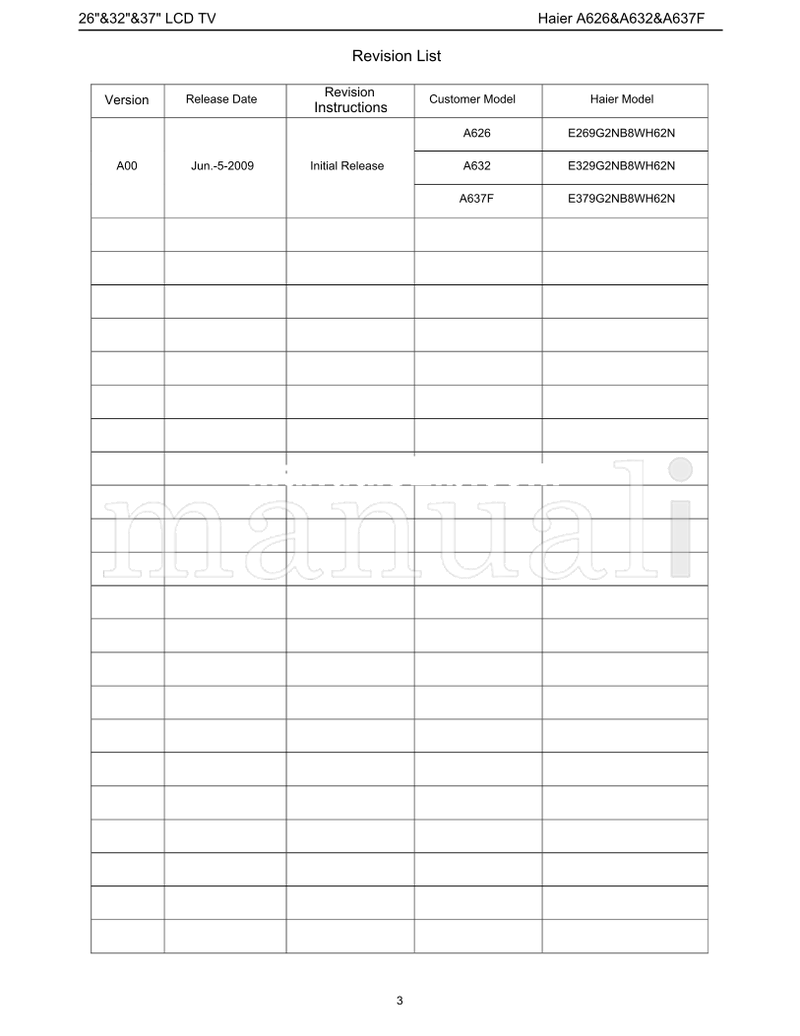 Haier A626 A632 A637F (182 pages) TV Service Manual
