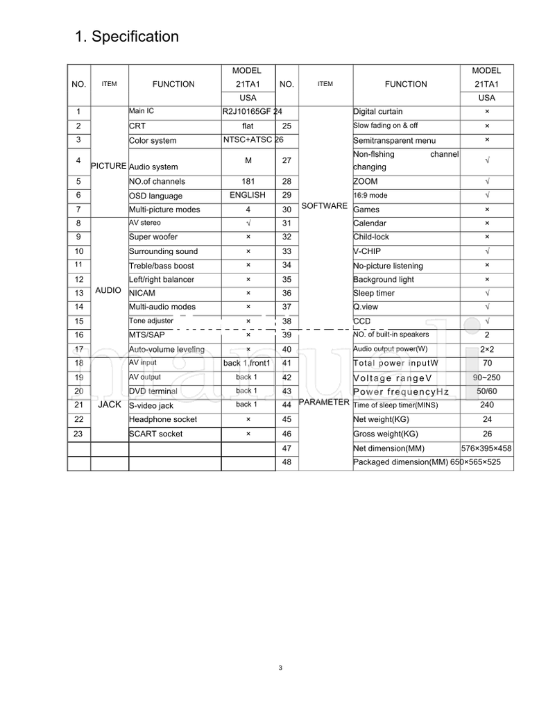 Haier DX-RCRT20-09 (27 pages) TV Service Manual