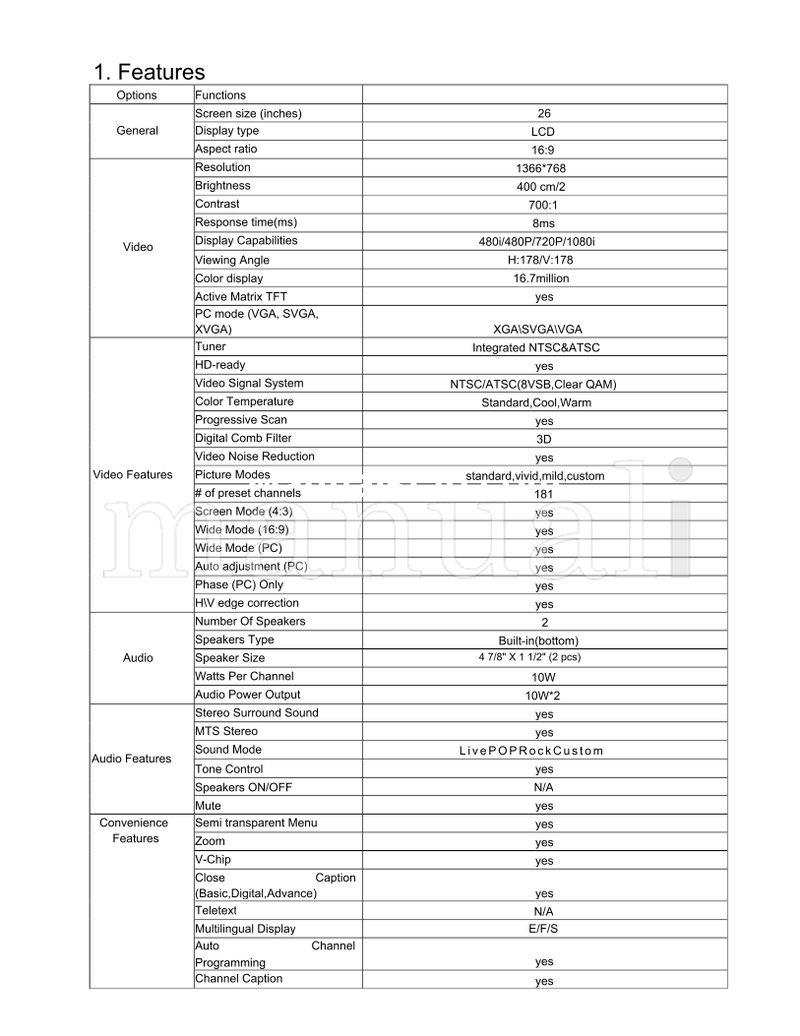 Haier HL26B-A (45 pages) TV Service Manual