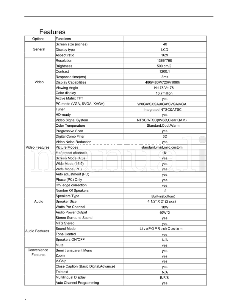 Haier HL40BG TV-8888-84 (49 pages) TV Service Manual