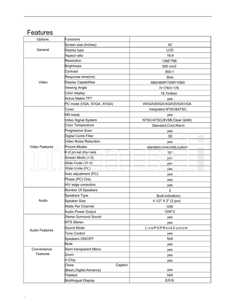 Haier HL42B (49 pages) TV Service Manual