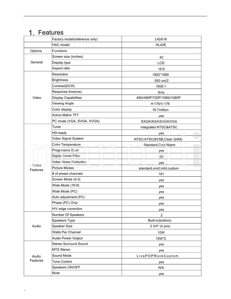Haier HL42E TV-8888-110 (50 pages) TV Service Manual