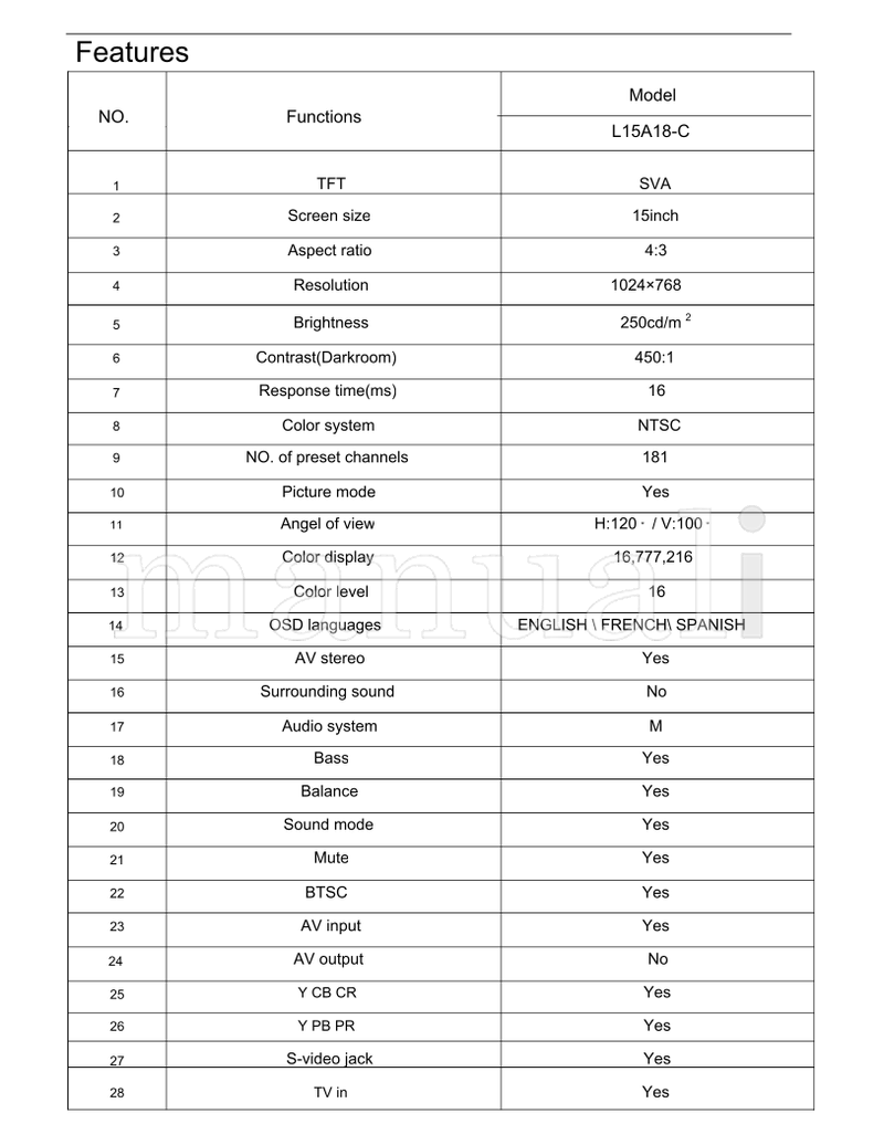 Haier HLC15E TV-8888-104 (36 pages) TV Service Manual
