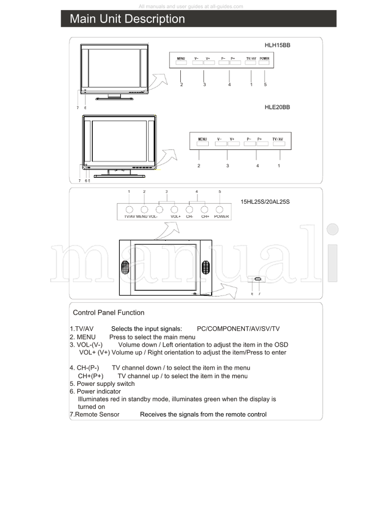 Haier HLE20BB (36 pages) TV Service Manual