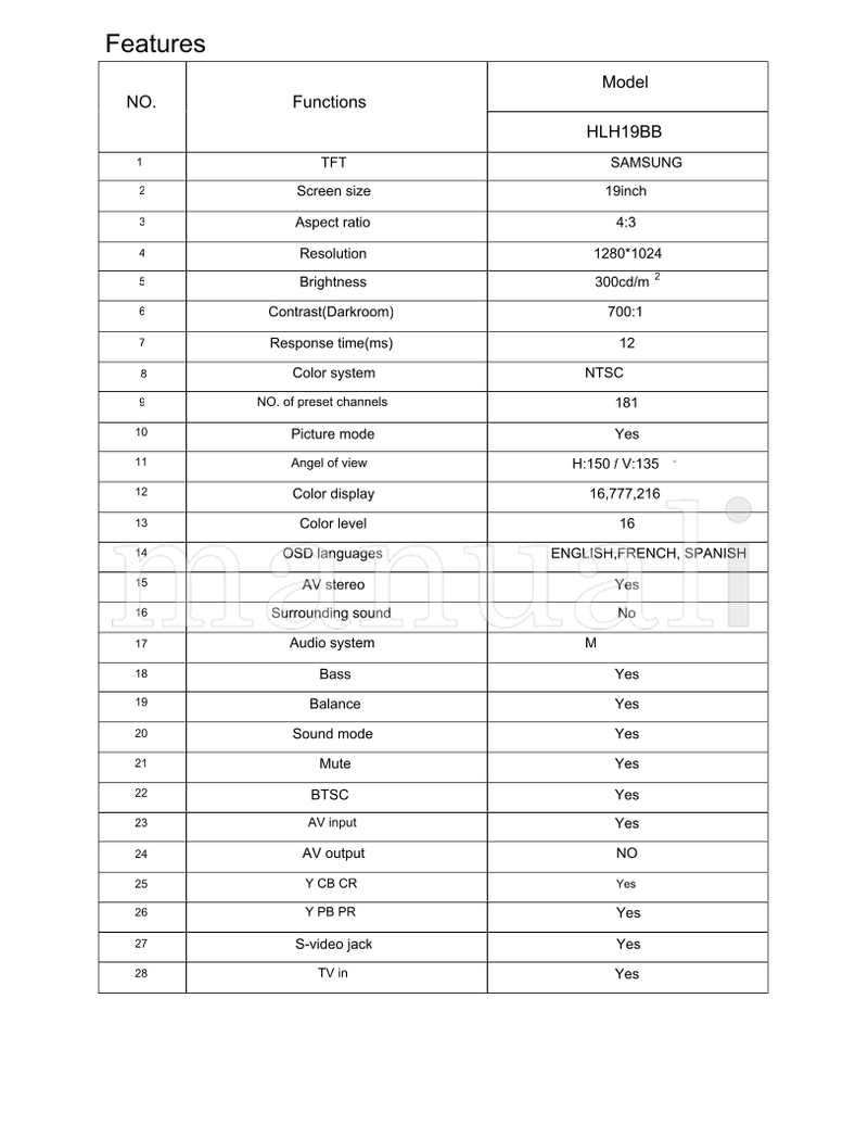 Haier HLH19BB TV-8888-68 (36 pages) TV Service Manual