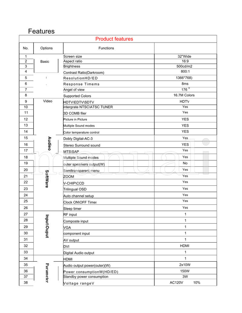 Haier HLH32ATBB TV-8888-52 (43 pages) TV Service Manual