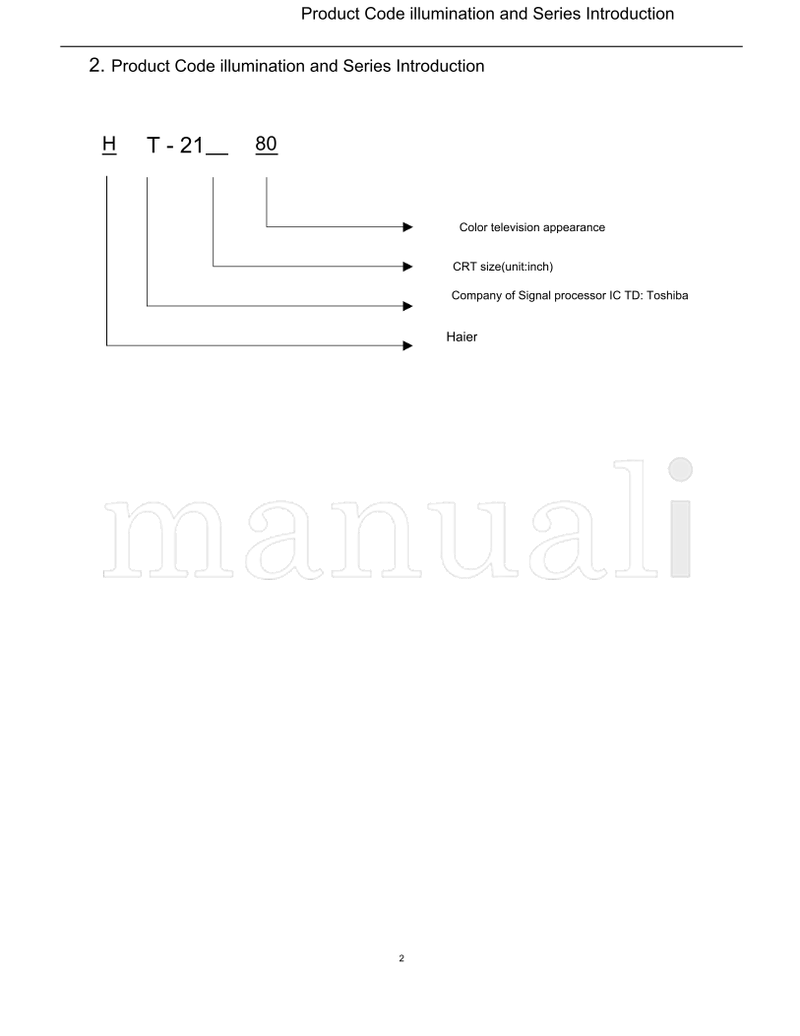 Haier HT-2180 M-EE-HT-2180-1238 (52 pages) TV Service Manual