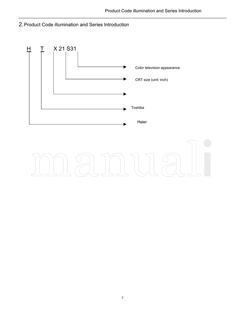 Haier HTX21S31 M-LA-EC-2199-76812 (27 pages) TV Service Manual