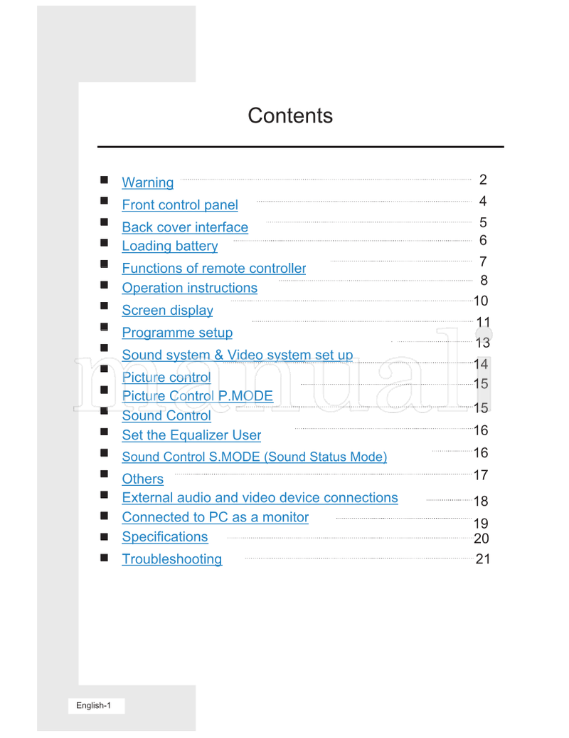 Haier L15SV6-A0 L17LV6-A1 L20AV6-A0 L17L6A-G1 L20L6A (24 pages) TV Operating Manual