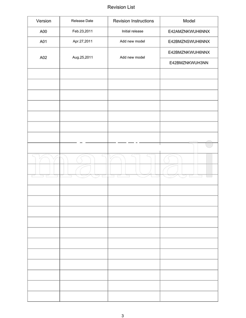 Haier L42C1180 (69 pages) TV Service Manual