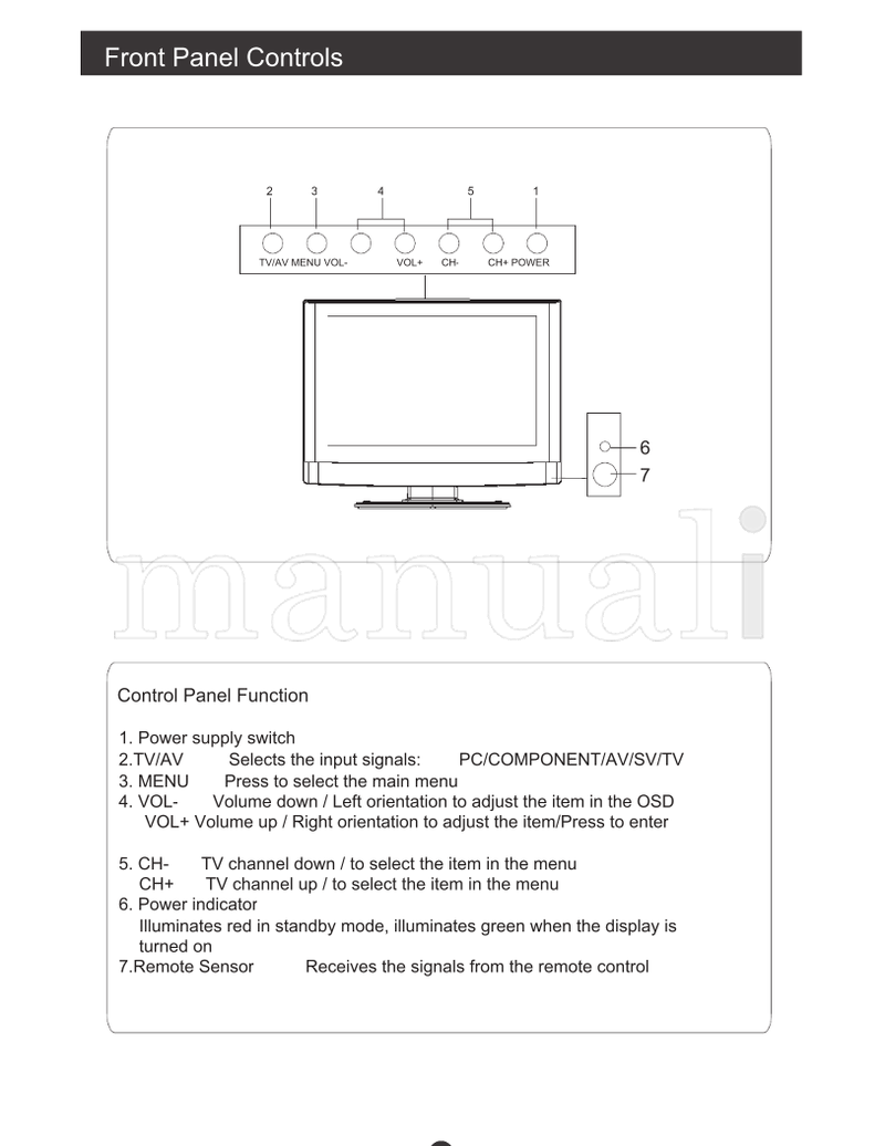 Haier LD2010A (40 pages) TV Service Manual