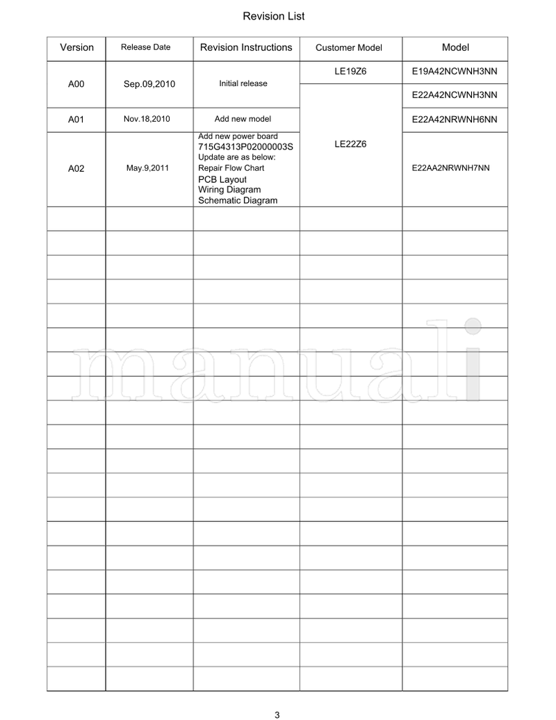 Haier LE19Z6 LE22Z6 (65 pages) TV Service Manual