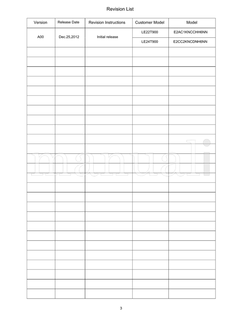 Haier LE22T900 LE24T900 (59 pages) TV Service Manual