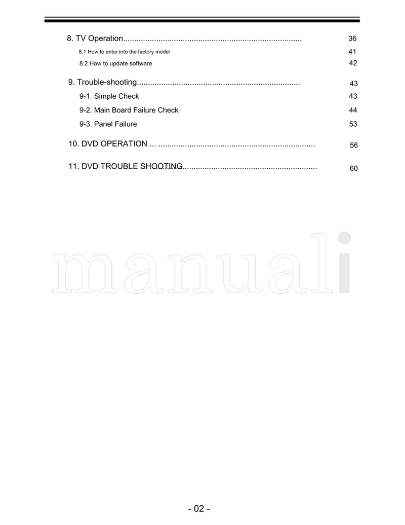 Haier LEC32B33200 MSD318 (61 pages) TV Service Manual