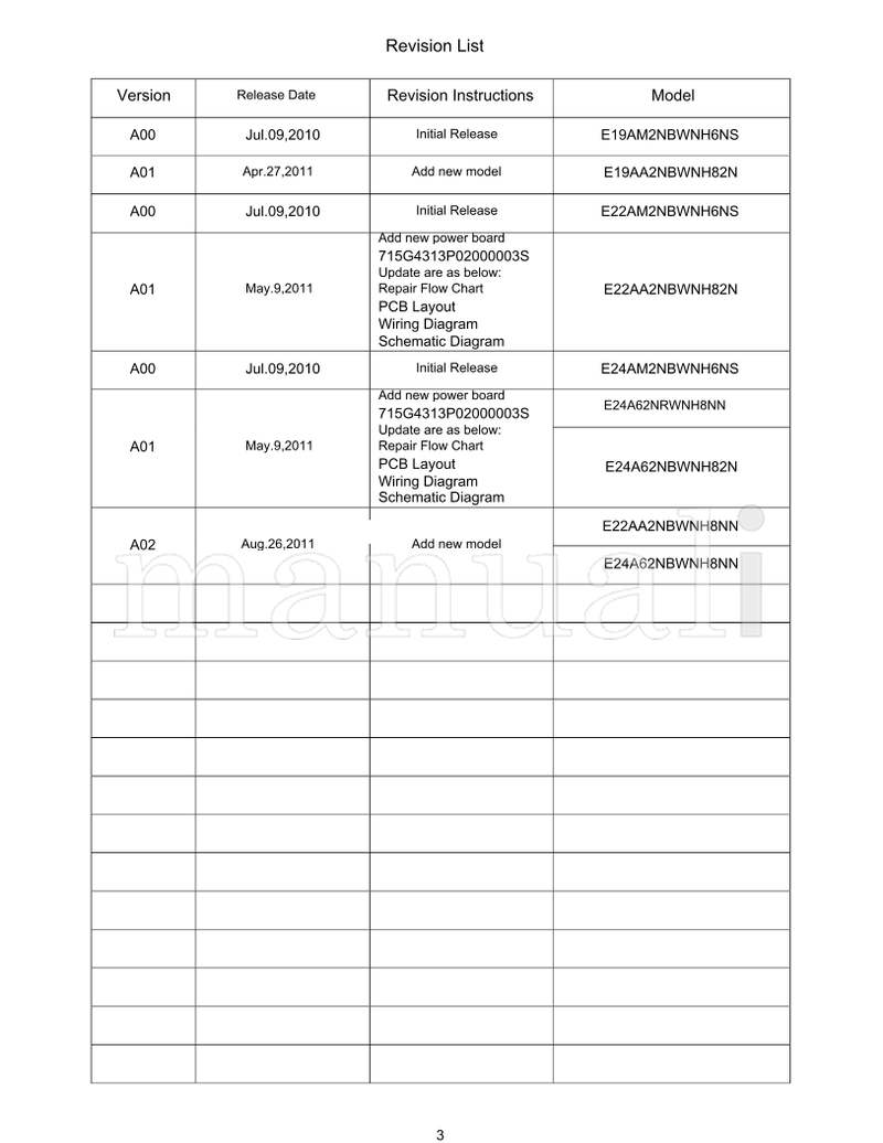 Haier LT19Z6 LTF22Z6 LTF24Z6 (76 pages) TV Service Manual