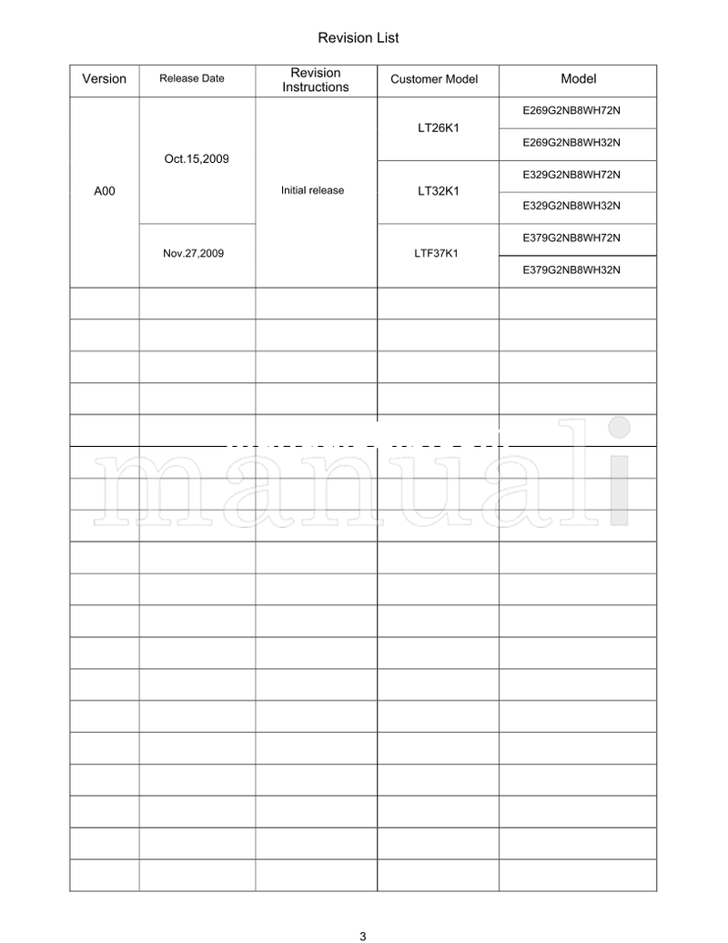 Haier LT26K1 LT32K1 LTF37K1 (177 pages) TV Service Manual