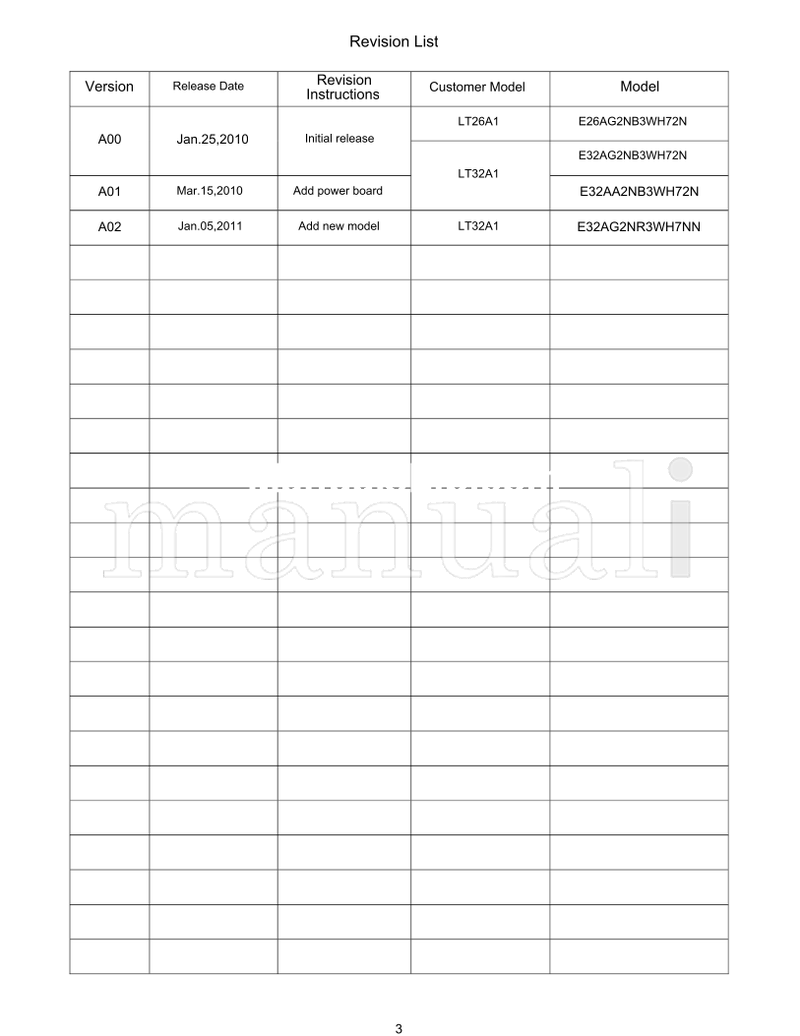 Haier LT26A1 LT32A1 (144 pages) TV Service Manual