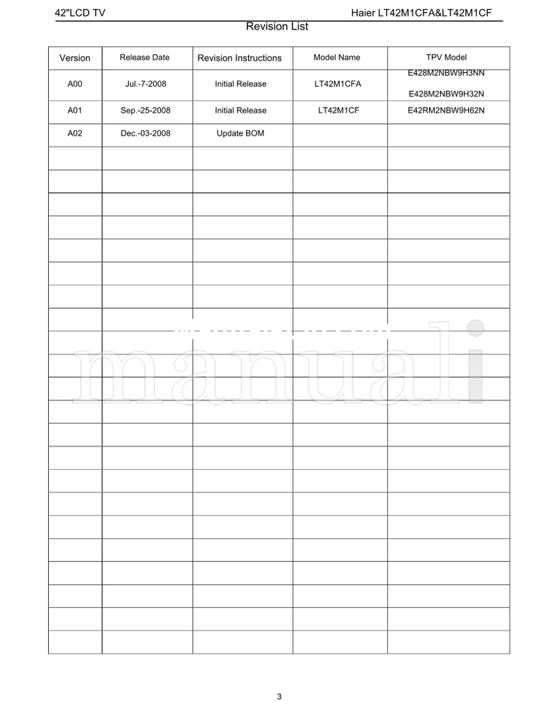 Haier LT42M1CFA LT42M1CF (111 pages) TV Service Manual