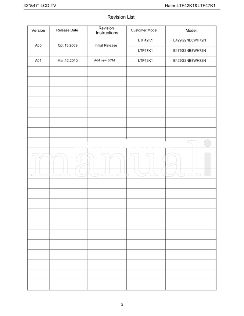 Haier LTF42K1 LTF47K1 (141 pages) TV Service Manual