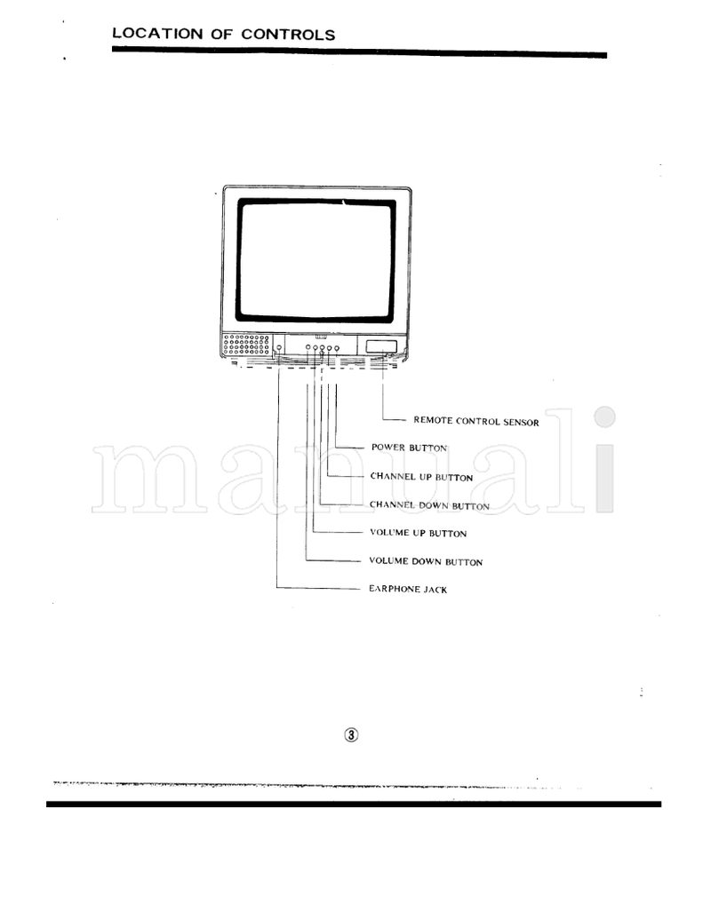 Hitachi 13GA1B (17 pages) TV Operating Manual