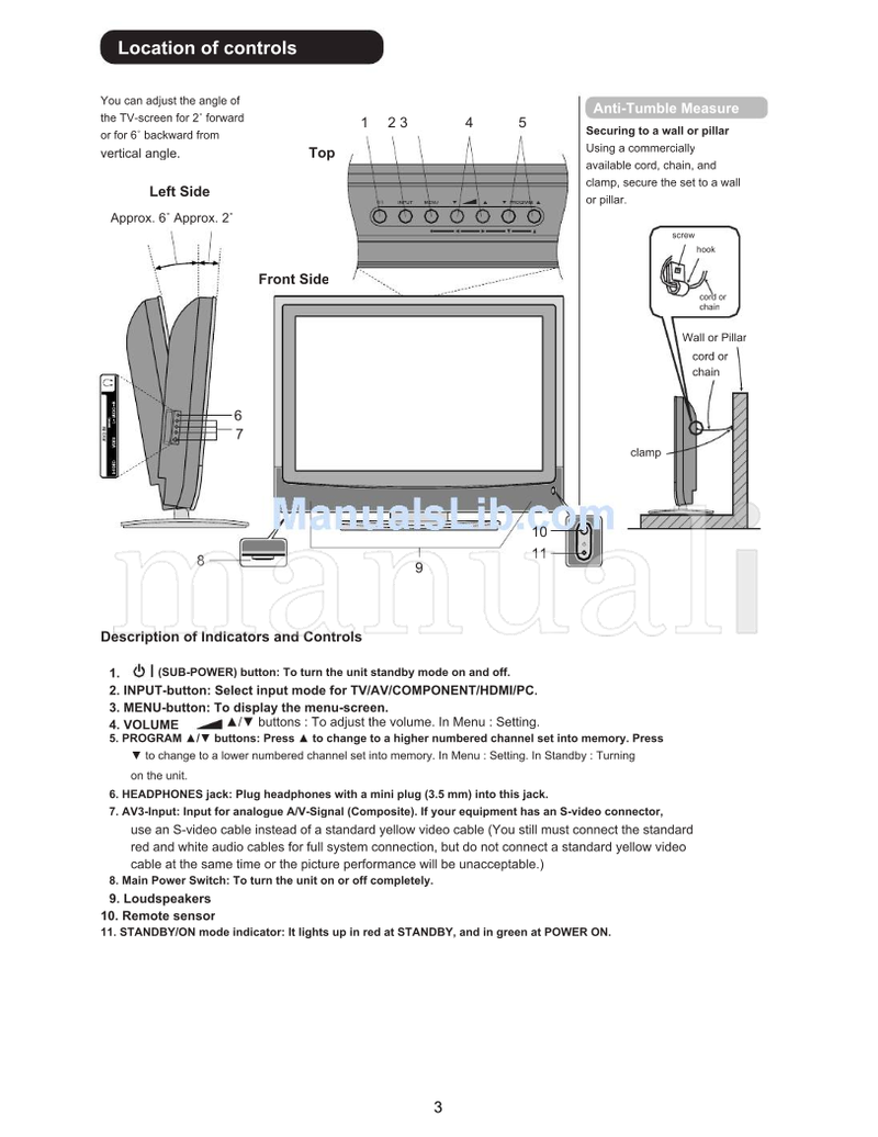 Hitachi 32LD380TA (36 pages) TV Service Manual