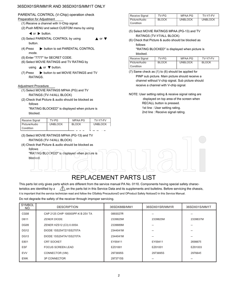 Hitachi 36SDX01SR 36SDX01S MM1R MM1T 36SDX88B MM1 (16 pages) TV Service Manual