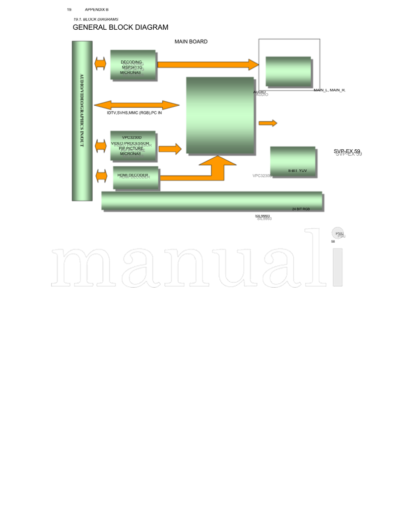 Hitachi 37LD8500 (17 pages) TV Service Manual