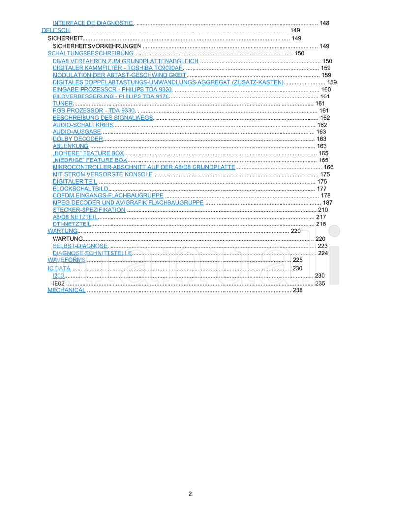 Hitachi CL32W35TAN 394 pages TV Service Manual