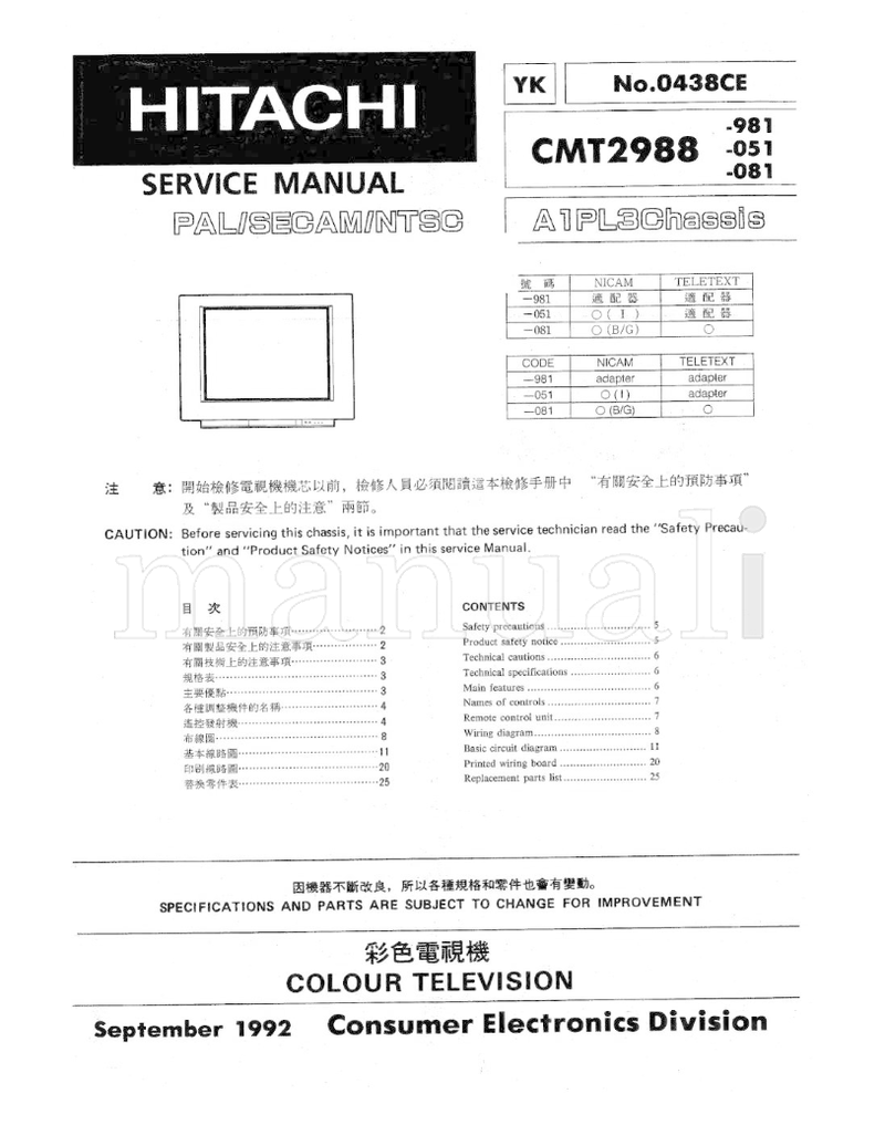 Hitachi CMT2988-981 (39 pages) TV Service Manual