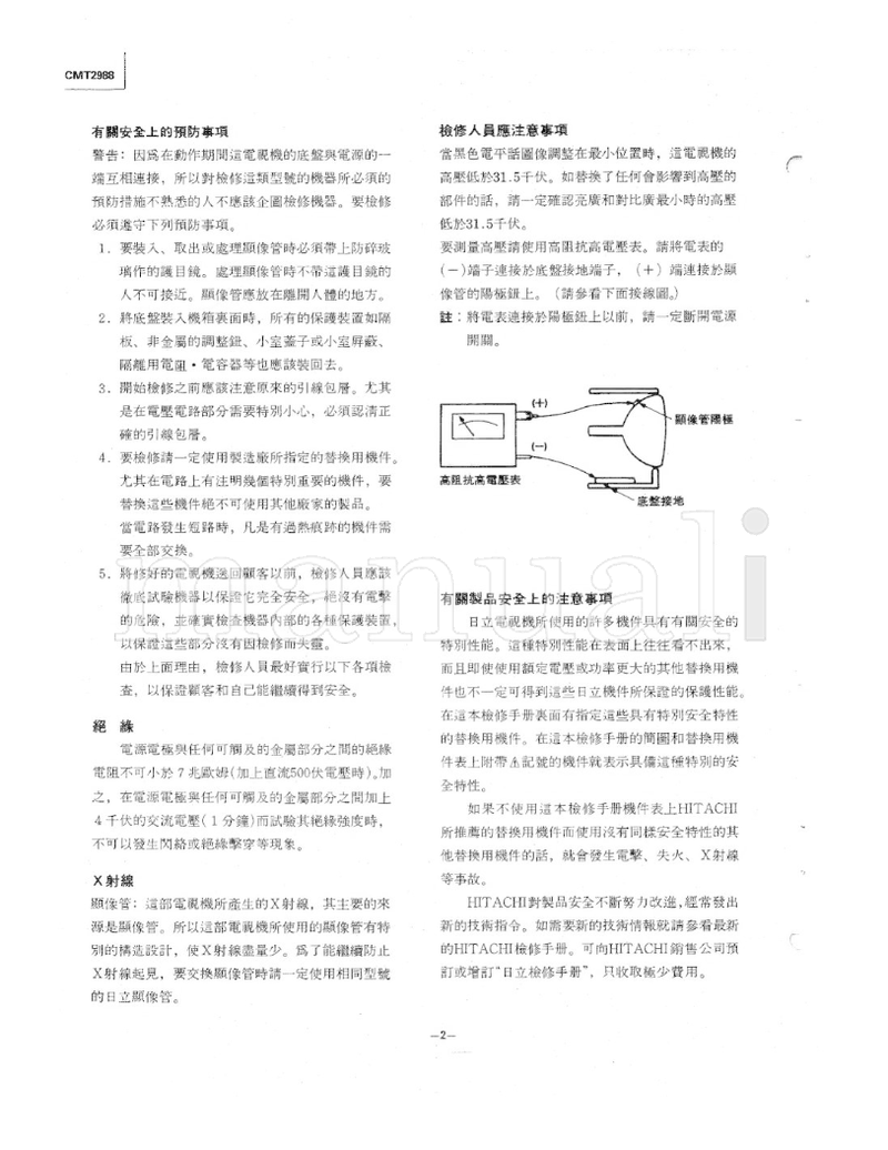 Hitachi CMT2988-981 (39 pages) TV Service Manual