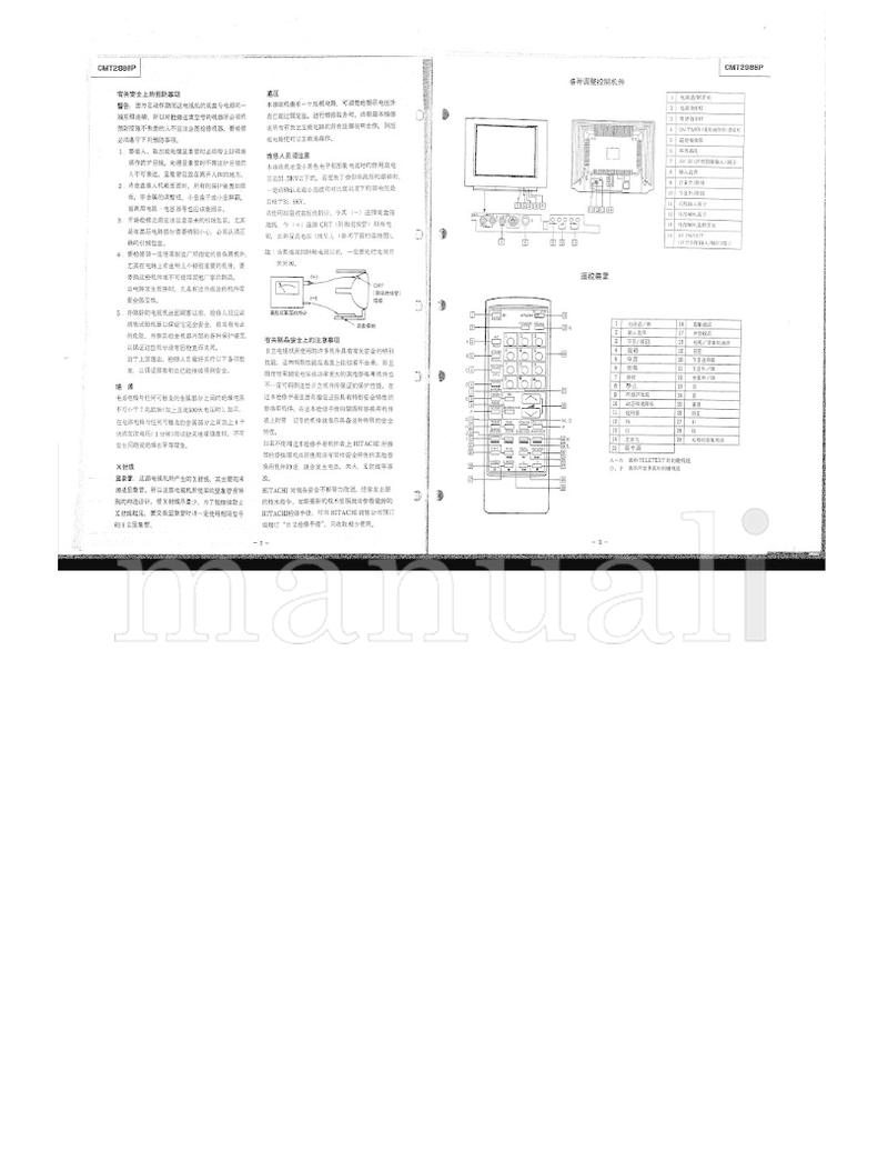 Hitachi CMT2988P-041 (42 pages) TV Service Manual