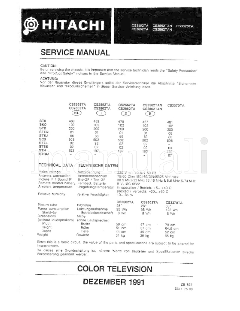 Hitachi CS2562TA (39 pages) TV Service Manual