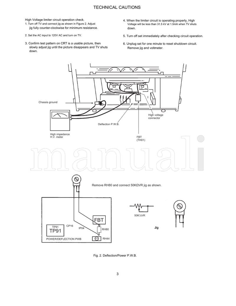 Hitachi DP05 DP05F 43FDX01B 53FDX01B (86 pages) TV Service Manual