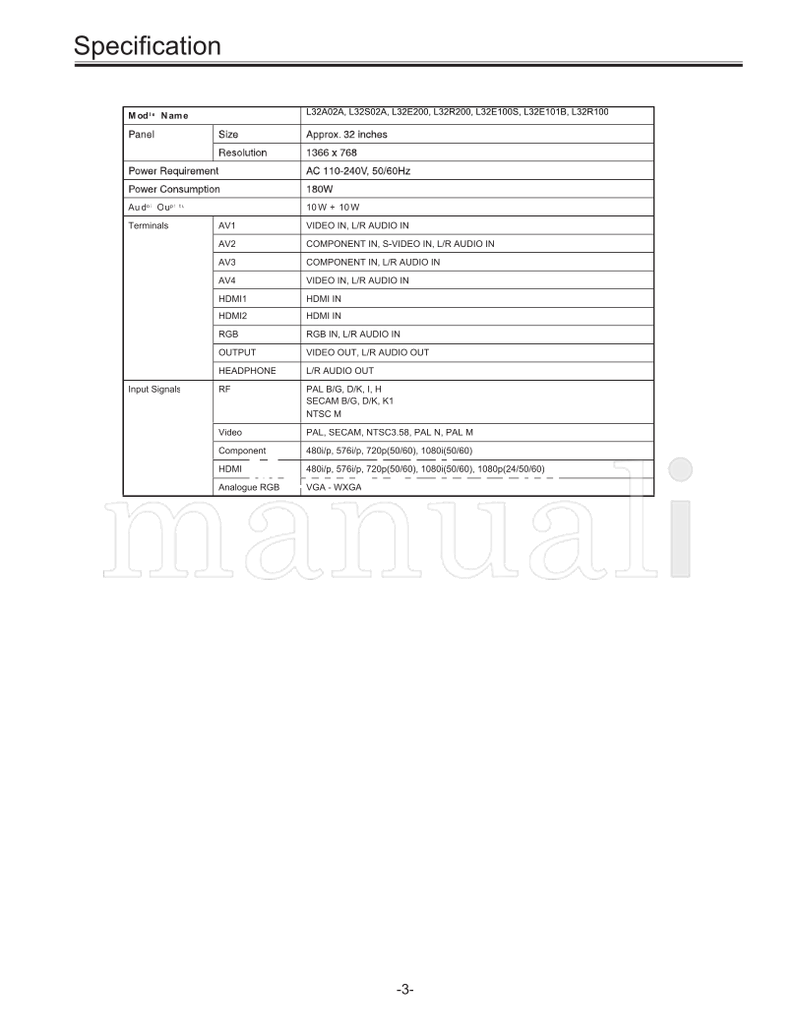 Hitachi L32S02A L32A02A L32E200 L32R200 L32E100S L32E101B L32R100 (45 pages) TV Service Manual