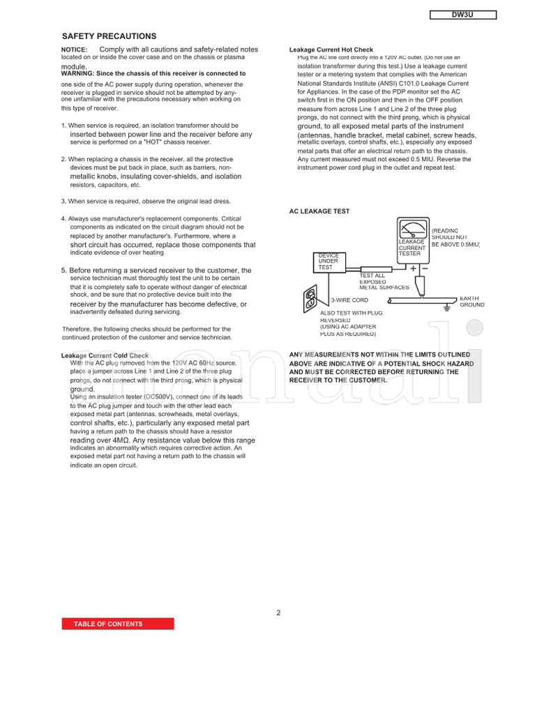 Hitachi P50H401 P50H4011 P50T551 (145 pages) TV Service Manual