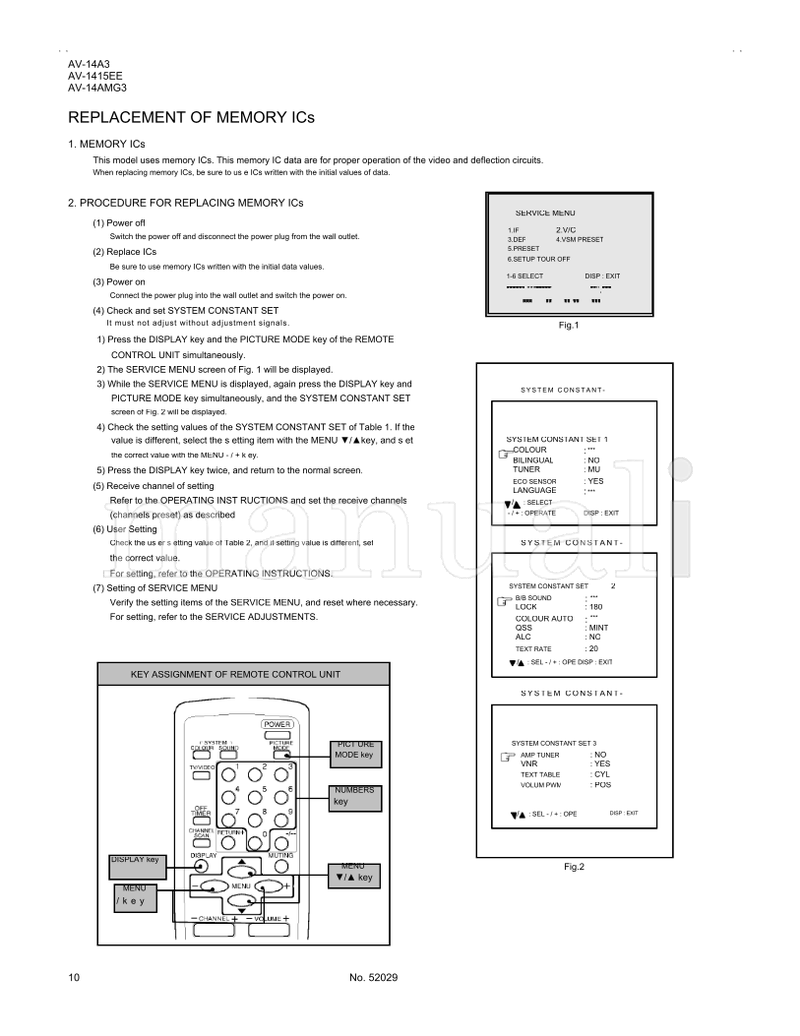 JVC AV-14AMG3 AV-14A3 AV-1415EE 52029 (50 pages) TV Service Manual